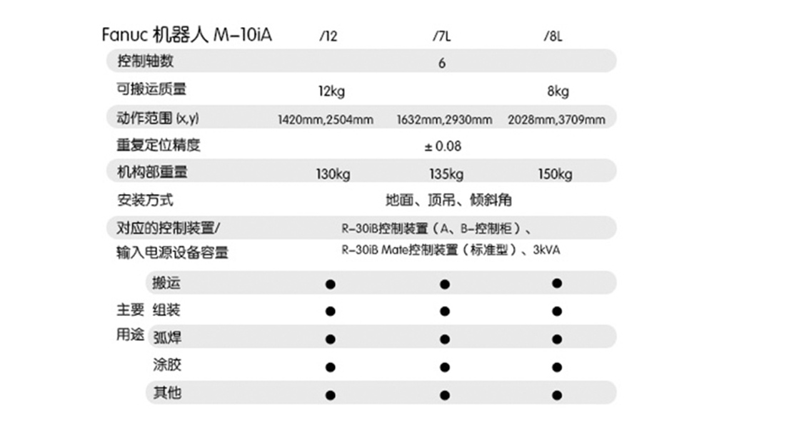 M-10iA-8L-2.jpg