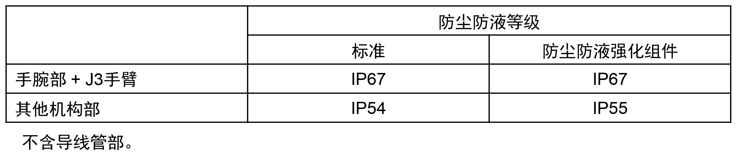 M20iA-5.jpg