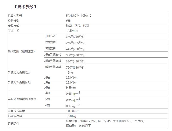 技术参数.jpg