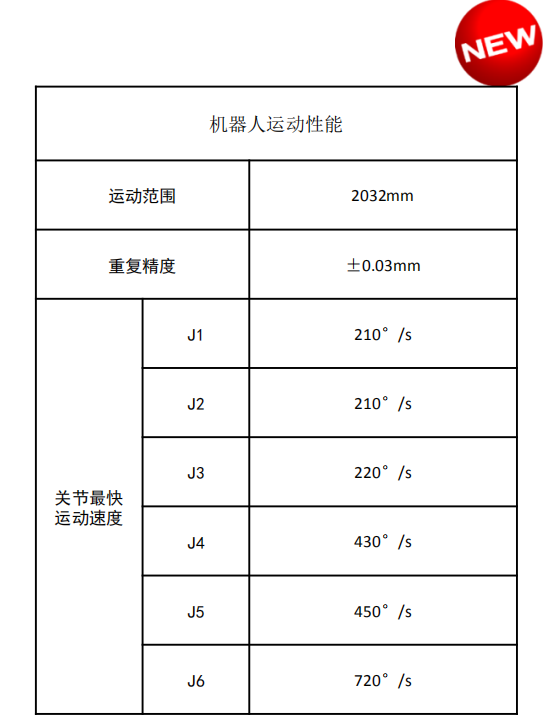 M10iD-8L-3.png
